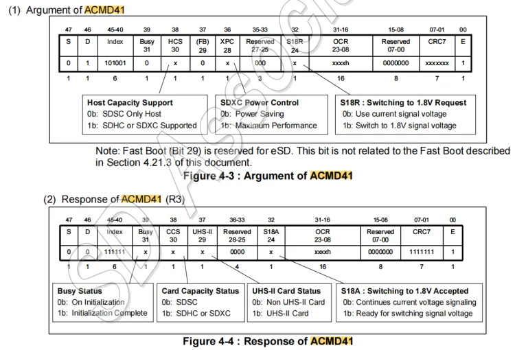 alt ACMD41命令