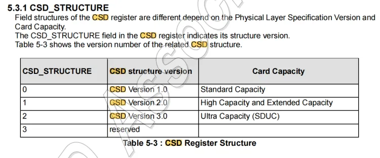 alt CMD9命令一