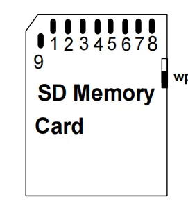 alt SD引脚